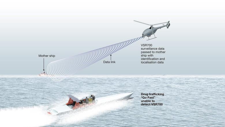 VSR700_Maritime_Security
