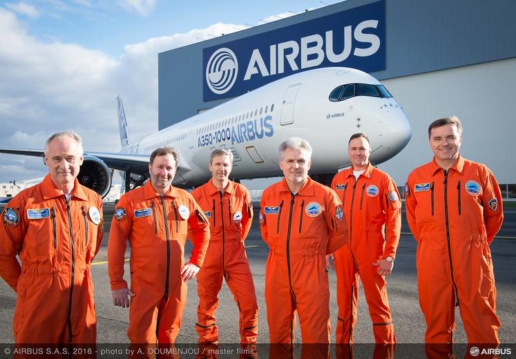 Flight test crew in action