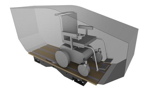 Innovation-based approaches to travelling with wheelchairs