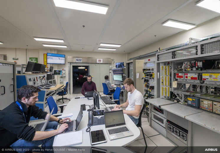 A320 Family virtual flight testing lab