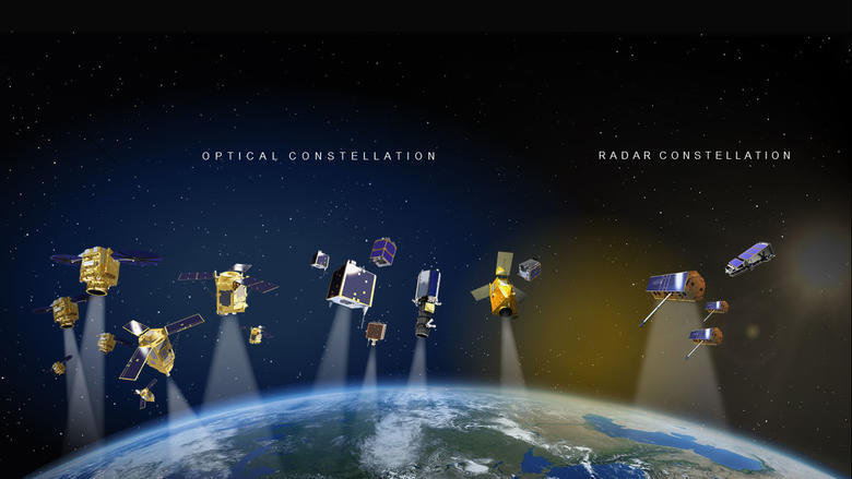 Constellation_2020