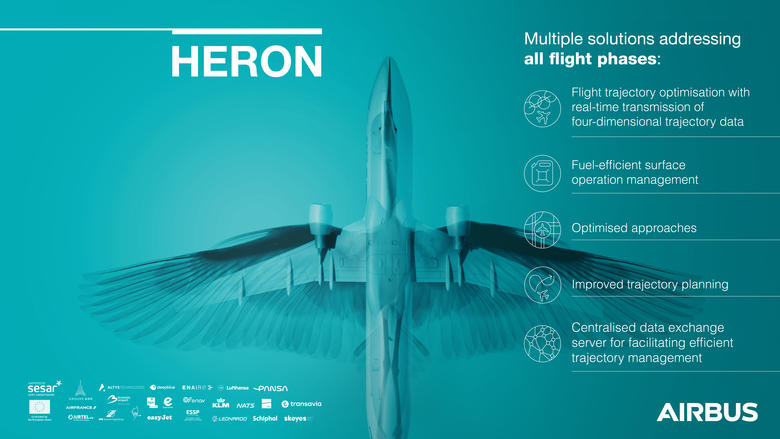 HERON project to increase fuel efficiency in aviation takes flight