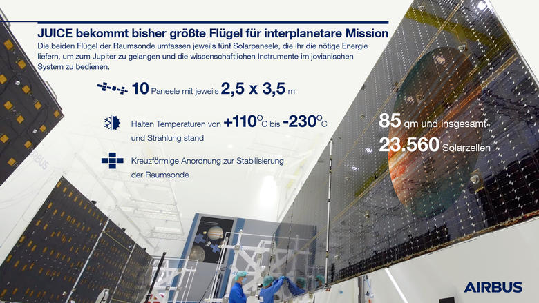 JUICE bekommt bisher größte Flügel für interplanetare Mission