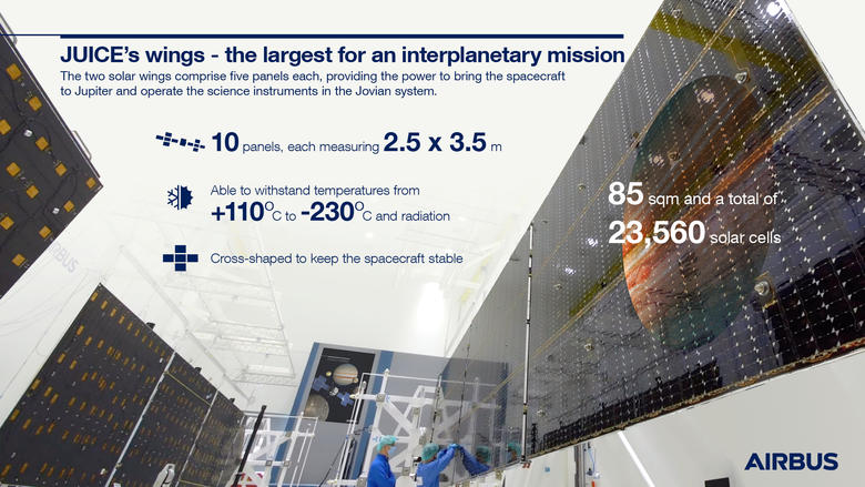JUICE's wings - the largest for an interplanetary mission
