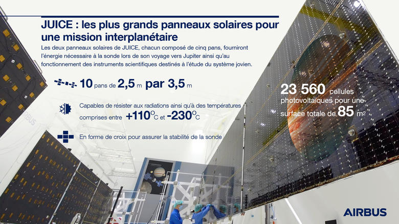 JUICE : les plus grands panneaux solaires pour une mission interplanétaire