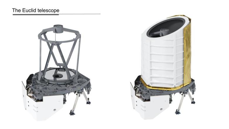 The Euclid Telescope