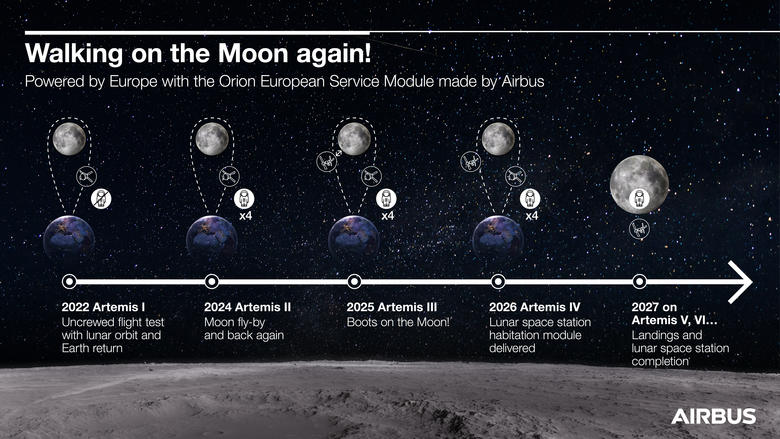 Infographic (EN)