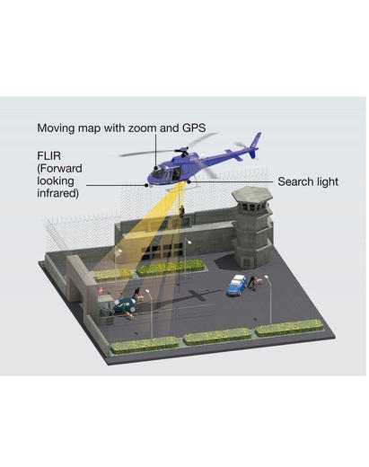 H125 Public Services Infographic