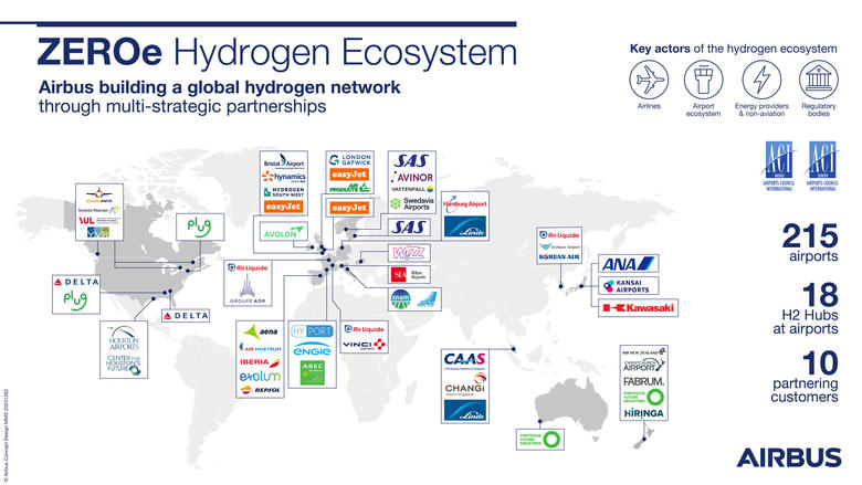 ZEROe partnerships map