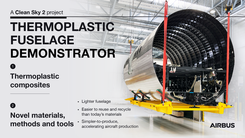 Thermoplastic Fuselage Demonstrator