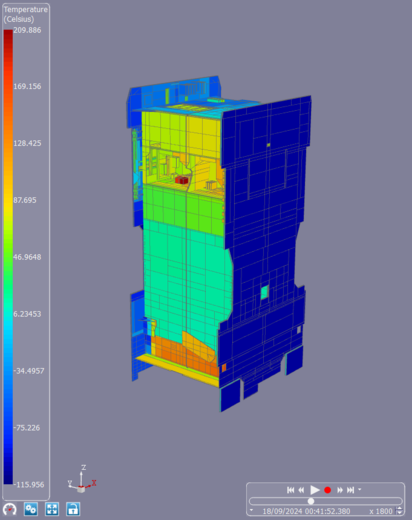 Thermica main functions