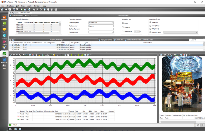 DynaWorks EMC electrical test oscillo