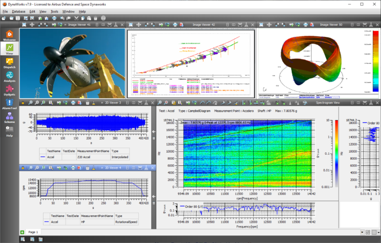 DynaWorks rotating machinery test aircraft engine A400M
