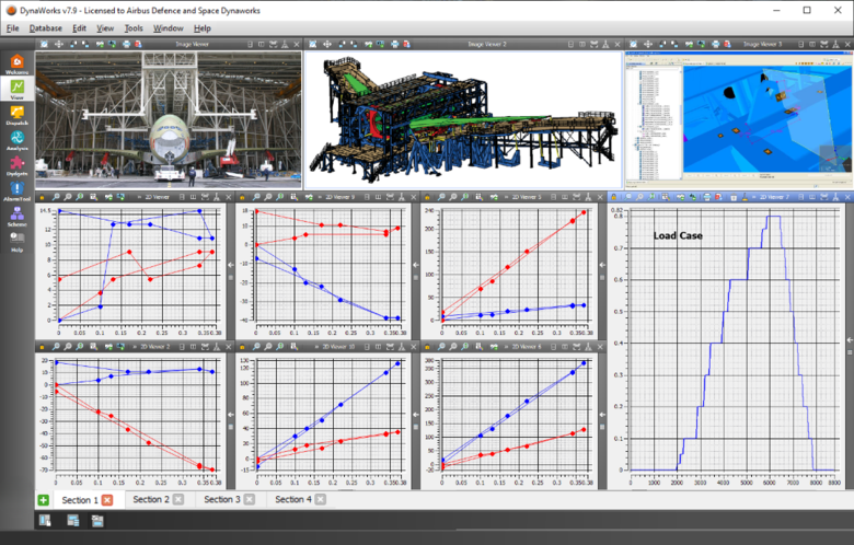 DynaWorks static and fatigue test A350