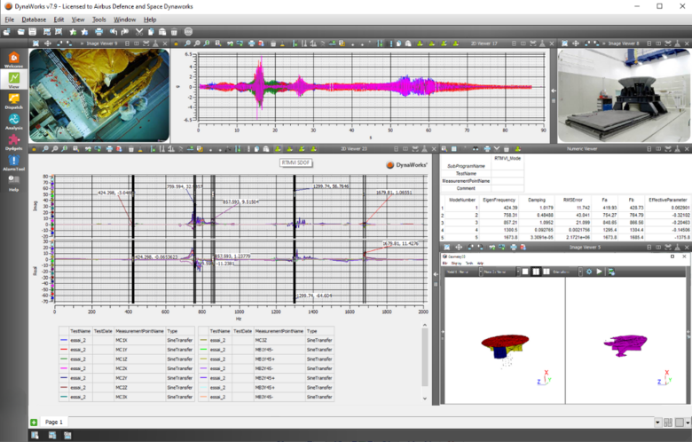 DynaWorks structural dynamics test