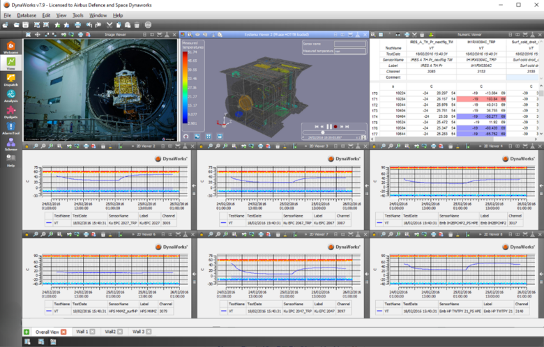 DynaWorks thermal vacuum test monitoring and analysis test TVAC