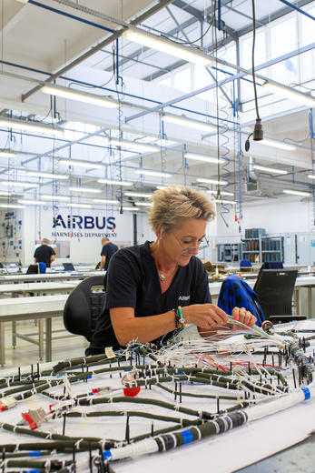 Careers - Airbus in Poland