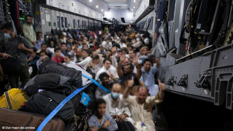 2021 Aug-Kabul evacuation