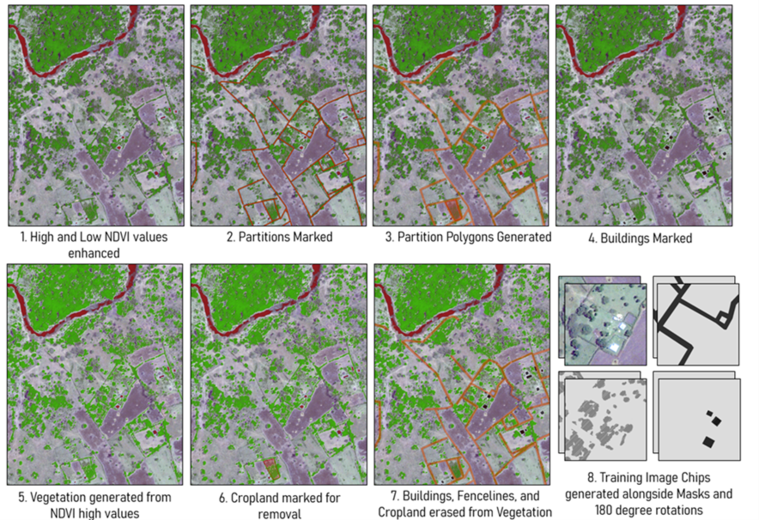 Fence and boundary recognition training data using AI and Pléiades Neo satellite imagery © Langland_Conservation