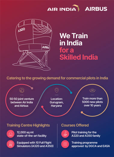 Airbus and Air India training center infographic