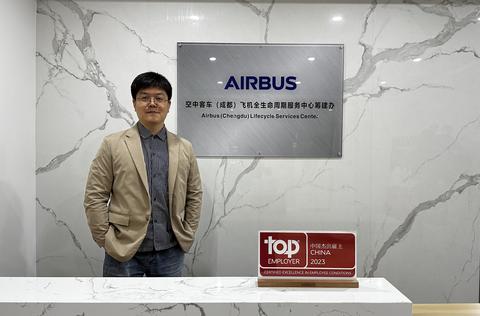 Airbus faces - Fangliang