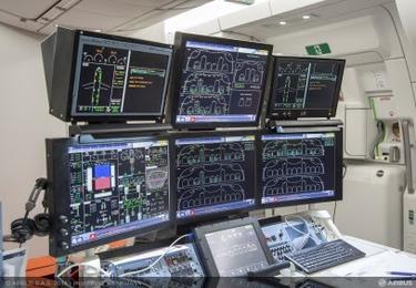 Laboratory facilities Laboratory facilities